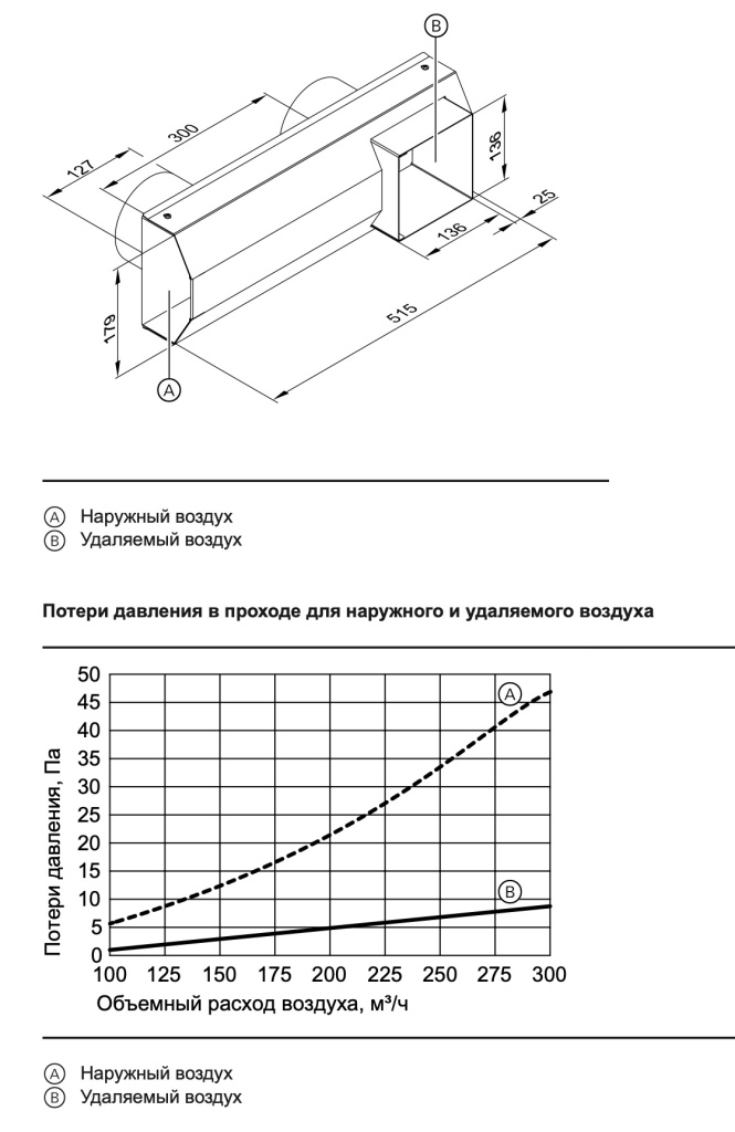 Dimensions.jpg Dimensions.jpg