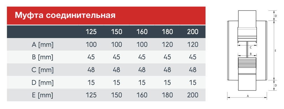 Connector dimensions.png