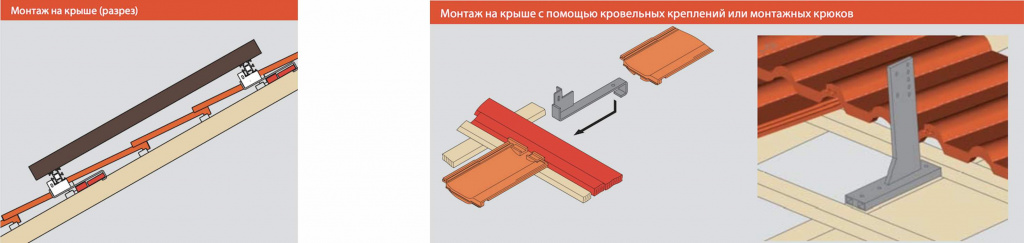 Roof Mounting Section.jpg